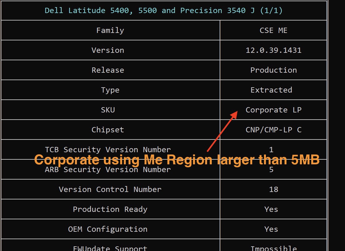 Corporate using Me Region larger than 5MB.jpg