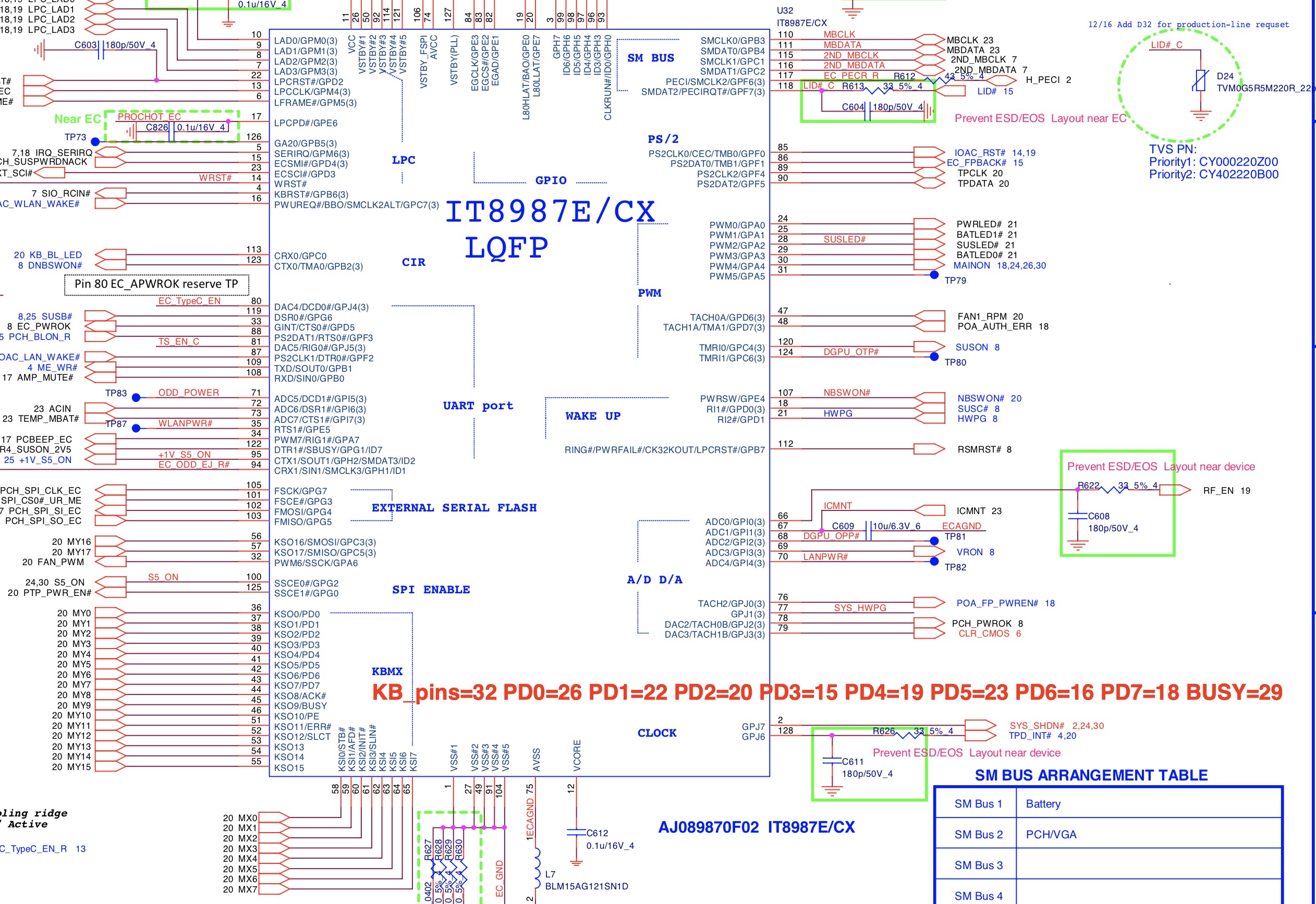 IT8987E connect ITE Programming.jpg IT8987E connect ITE Programming.jpg