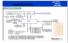 Asus N56DP repair guide.png