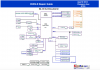 Asus X555LD repair guide.png Asus X555LD repair guide.png