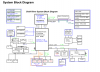 SCHEMA.PNG