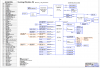 Acer G9-591.png