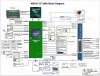 KRUG 15 UMA Block Diagram.jpg