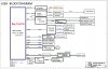 UI2H BLOCK DIAGRAM.jpg