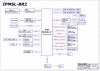 IPMSL-BR2 .jpg