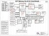 SP7(Nikita) BLOCK DIAGRAM.jpg