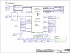 Lenovo Y7000 EY515/EY517/EY519/EY520 NM-B701