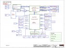 Legion Y545 FY515/517/517/518 FY523/524/525/526 NM-C221 Rev 2.0