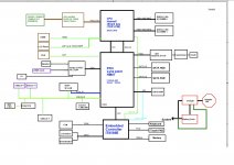Lenovo rescuer 14isk EA Excelsior Render Y41_VC Rev A Schematic.jpg