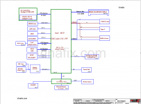 Lenovo IdeaPad L3-15IML05 LCFC GS55C NM-C952 (DIS) r0.1.png