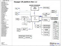 Voyager CR platform Rev 1.1.jpg