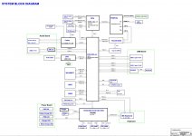 Tongfang GK5FQHT - GK5FP0T Schematic.jpg