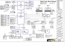 Lenovo Thinkpad P52 – LCFC EP520 NM-B562-NM-B561 Schematic-Vinafix