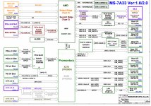 MS-7A33 MS-7A331.jpg