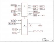 MS-7A17 MS-7A171 Schematics.jpg