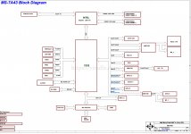MSI E3 KRAIT GAMING V5  MS-7A43 BIOS Schematics .jpg