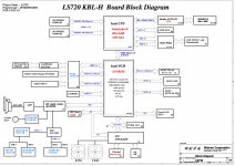 720S-15IKB, 720S Touch-15IKB Laptop (ideapad) LS720 17823-1N.jpg