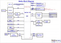 Dell Vanue 8 pro - 3JYKK Pegatron Bailey Schematic And BoardView PDF.jpg