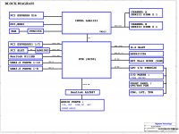 GA-B150-HD3 DDR3-WP REV1.jpg