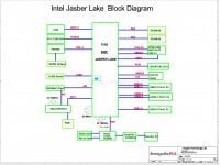 Intel Jasber Lake Block Diagram.jpg