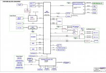 Tongfang GK7NXXR Schematic.jpg