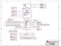 BIostar A880GZ - A88PE-M3S - A880GU3+ REV6.0.jpg