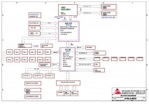 Biostar A780L3B - A78LD-M3S REV7.2.jpg