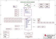 Biostar TA970 - A97XA-A3S REV5.0