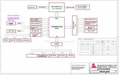 Biostar B150A-HF - EB15A-AHS REV1.0.jpg