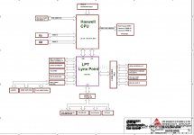 Biostar HIFI H87S2 - B85S3+ - IH87B-MHS REV6.jpg