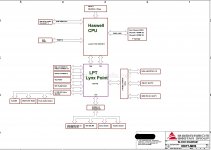 Biostar H81MDV5 - IH81Y-MHS REV6.2.jpg