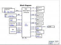 Wistron San Mateo - 16507 REVA00.jpg