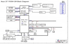 Asus TUF Gaming FX504GM DABKLIMBAB0.jpg