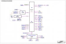 Acer One 14 Z1402 NDBU1401 (NDBU1401 4L).jpg