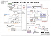 Wistron MOONKNIGHT_NVL_TGL A00 19880.jpg