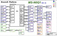MS-N0Q1 - MS-N0Q11.jpg