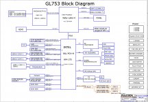 ASUS ROG GL753VD REV2.jpg