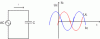 DongACquaC.gif
