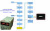 cpu bios.png