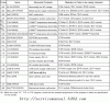 PT-D9510U_E PT-D9610U_E.gif