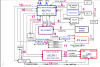 GA-M61PM-S2 Power Sequencing.png