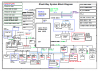 P770ZM_ESM.png