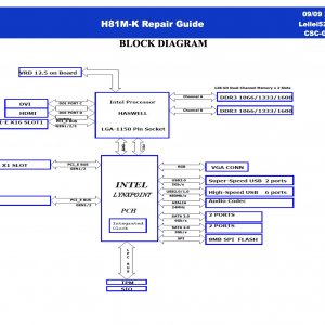 H81M-K Repair Guide.jpg