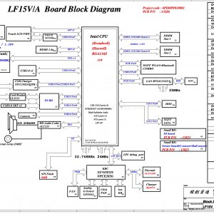 Lenovo Ideapad Flex 2 Pro 15 - Wistron LF15A LF15V 13286.jpg
