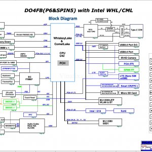 DO4FB(P6&SPIN5) with Intel WHL:CML.jpg