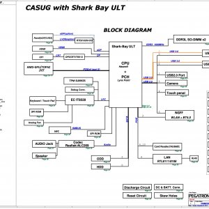CASUG with Shark Bay ULT.jpg
