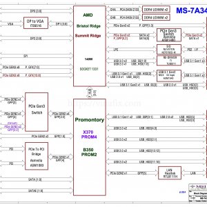 MS-7A34 MS-7A341 Schematics boardview .jpg