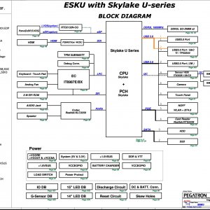ESKU with Skylake U-series.jpg