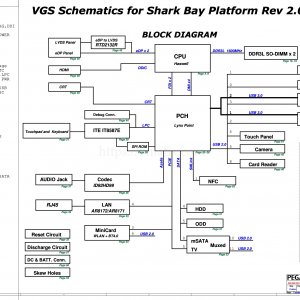VGS Schematics for Shark Bay Platform Rev 2.jpg