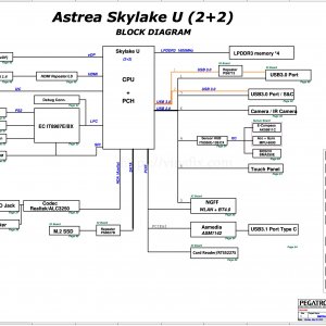 Astrea Skylake U (2+2).jpg
